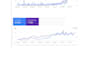 be your seo specialist